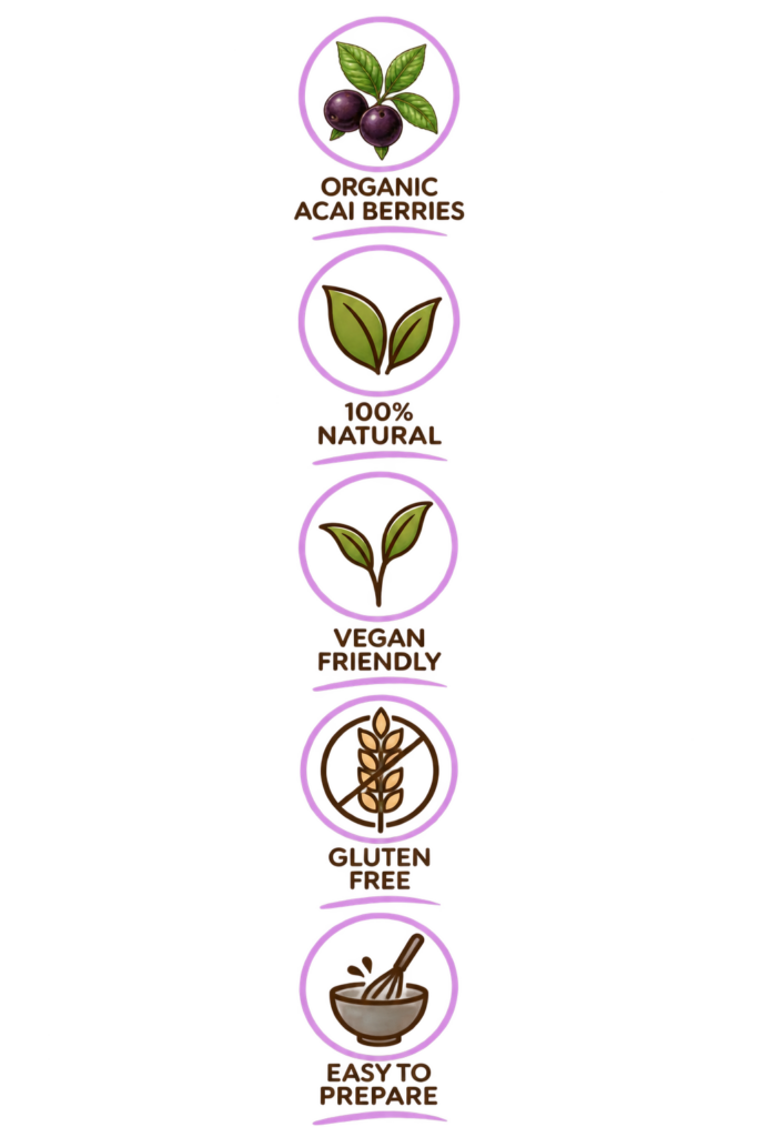 Wild Acai badges mobile